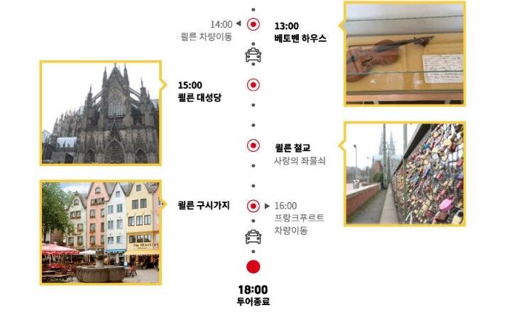 💓마크투어💓스트라스부르, 쾰른, 콜마르,하이델베르크,코헴,뉘른베르크 등 상세 이미지 26