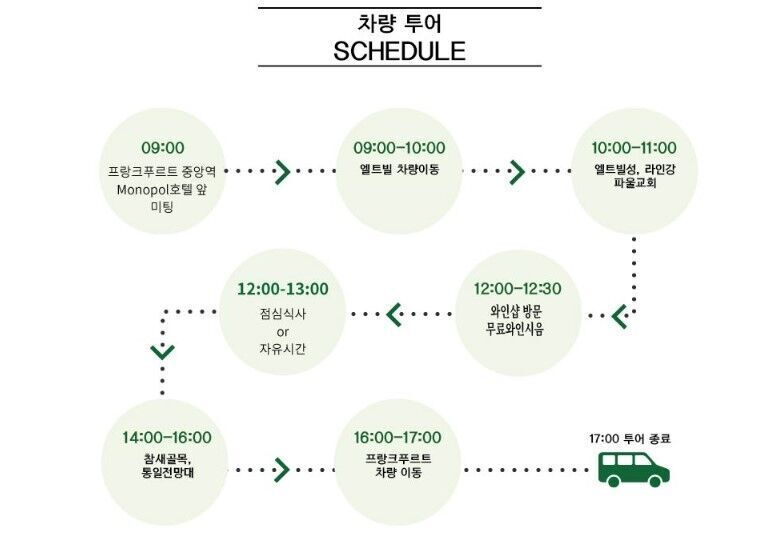 💓마크투어💓스트라스부르, 쾰른, 콜마르,하이델베르크,코헴,뉘른베르크 등 상세 이미지 57