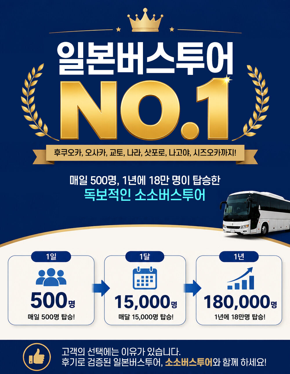 [🎁소금푸딩,압도적 구매수] 미야지다케신사 이토시마 버스투어 후쿠오카 당일 소소버스투어 상세 이미지 3