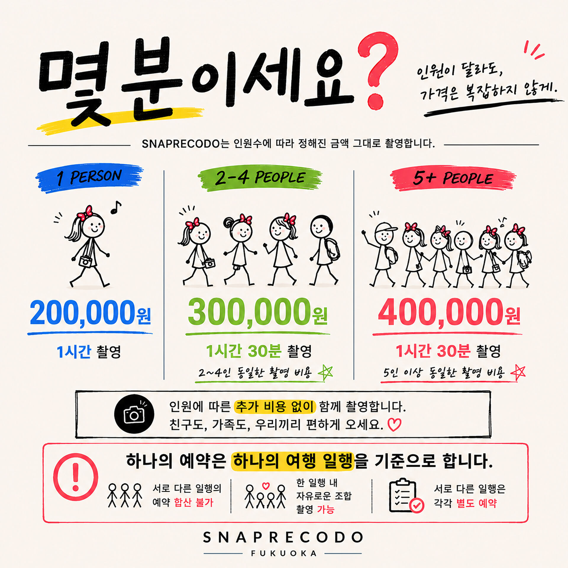 투어·티켓 상품