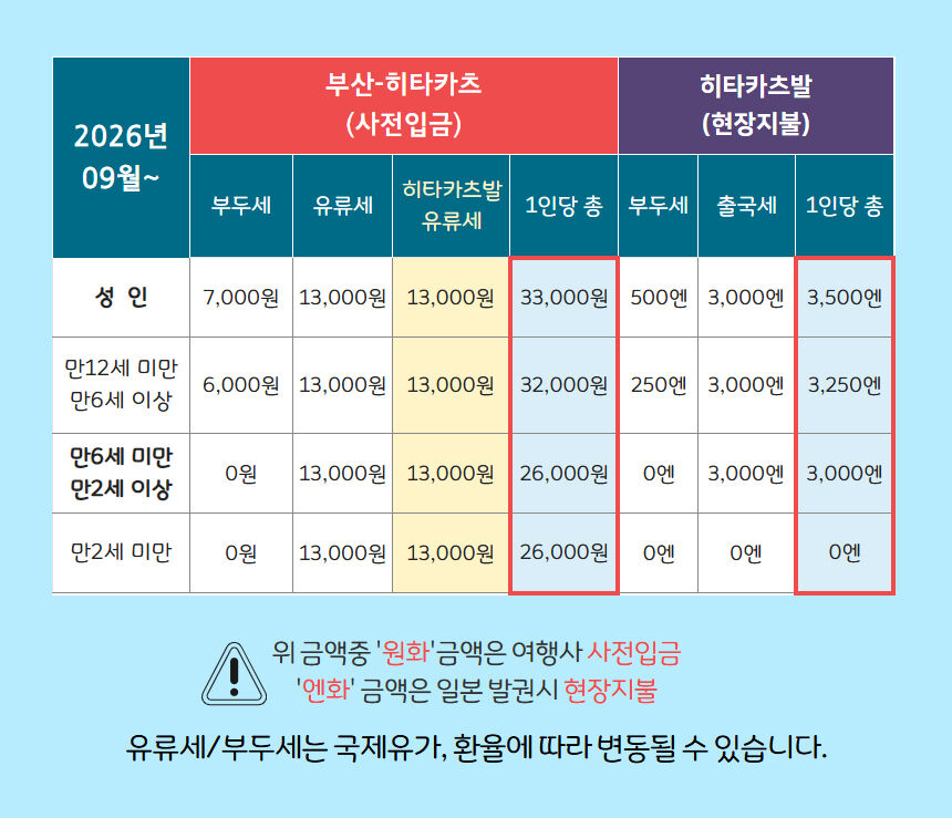 부산 일본 대마도 스타라인 노바호 배편 (왕복 승선권) 상세 이미지 8