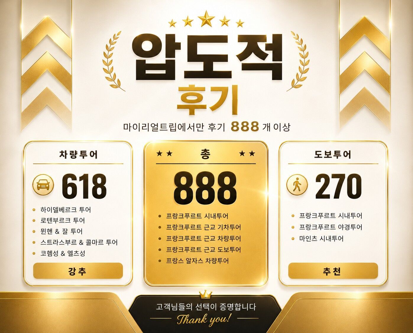💓마크투어💓스트라스부르 & 콜마르 여유로운 알자스(프랑크푸르트출발) 상세 이미지 7