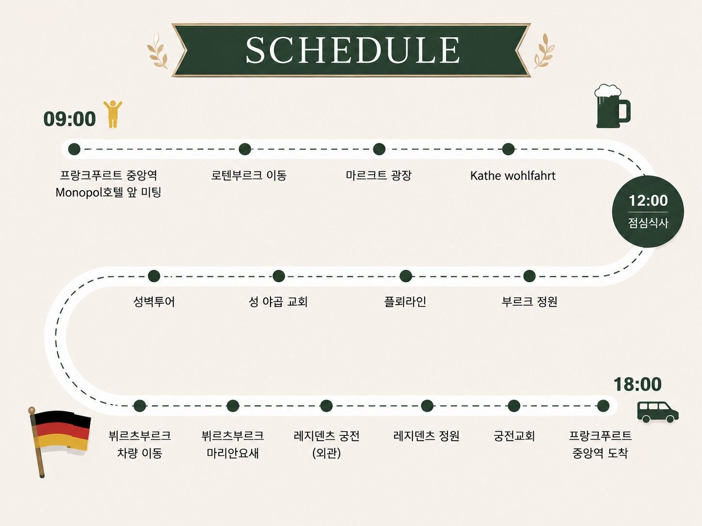 💓마크투어💓로텐부르크 여유롭게 즐기는 로맨틱가도 1도시  상세 이미지 16