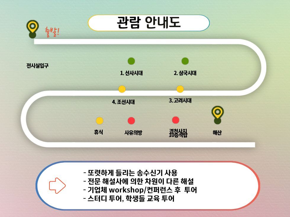 국립중앙박물관 도슨트 투어 상세 이미지 3