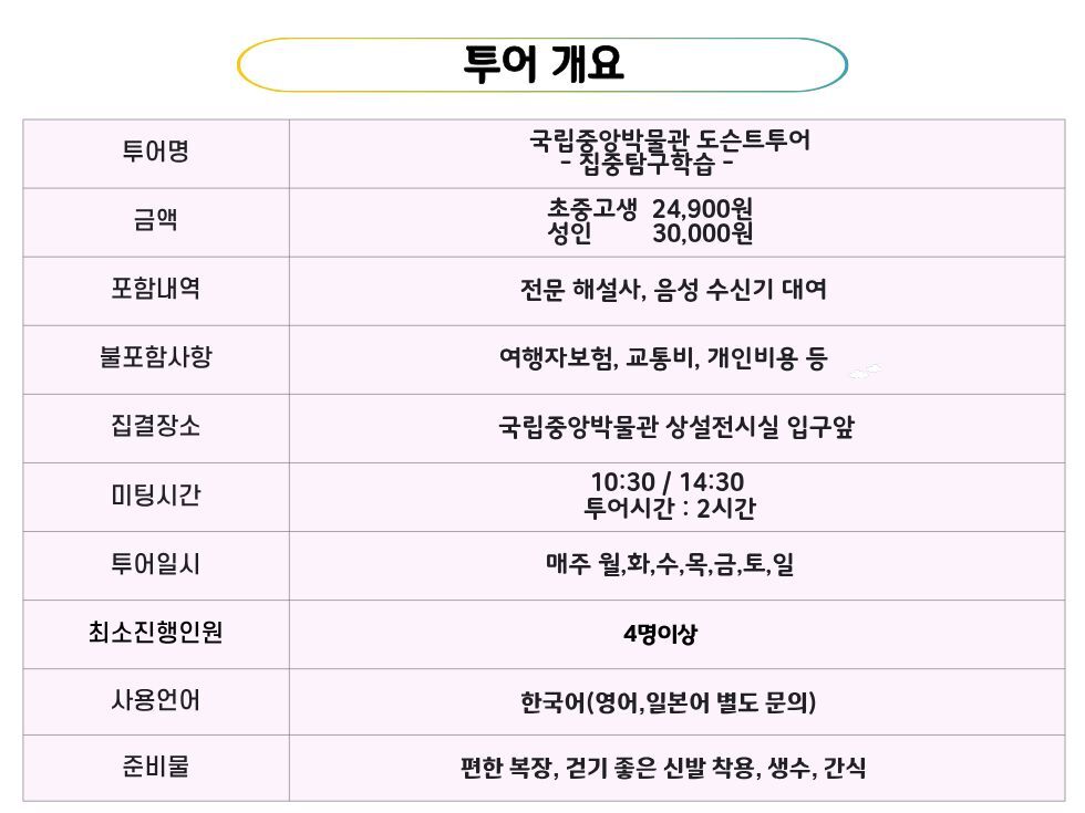 국립중앙박물관 도슨트 투어 상세 이미지 2