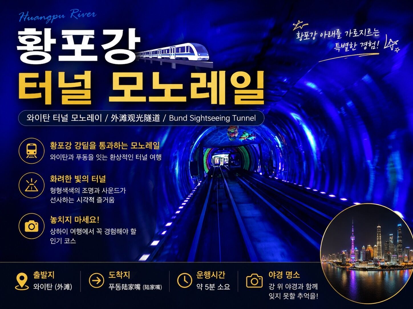 [상하이야경워킹투어-한국어전문가이드]상하이와이탄 예원거리야경 상하이타워입장(옵션) 상세 이미지 4
