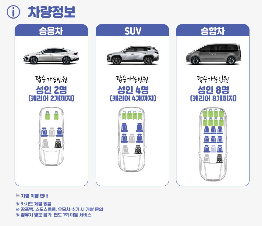 [최저가보장] 나트랑 공항 픽업 샌딩 단독 프라이빗 (추가요금NO 지연대기 편도 깜란) 상세 이미지 8
