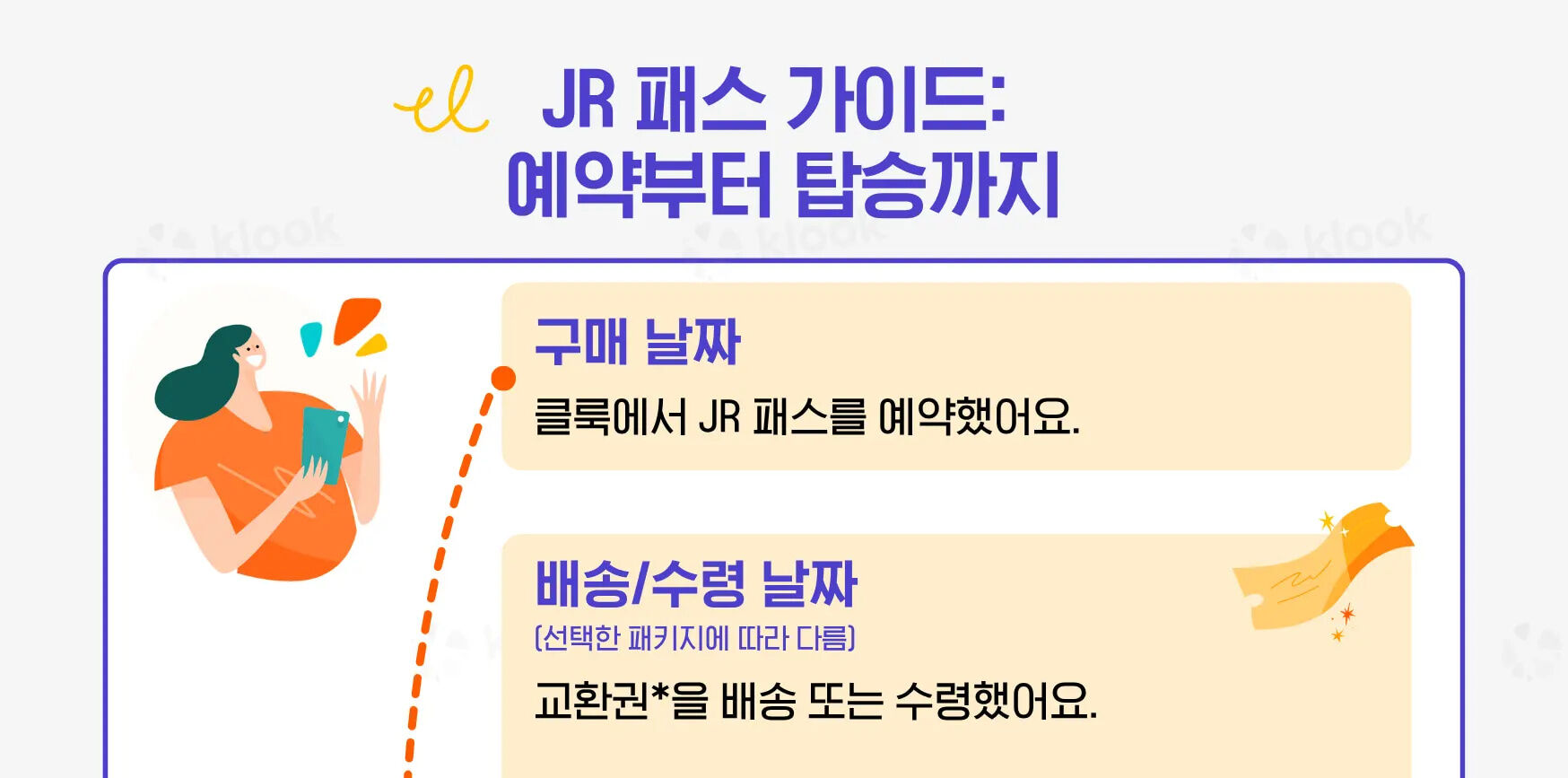 일본 전역 JR 패스 상세 이미지 6