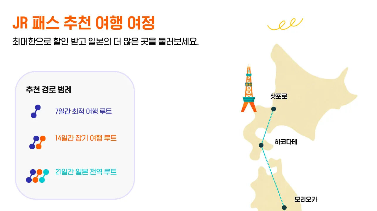 일본 전역 JR 패스 상세 이미지 9