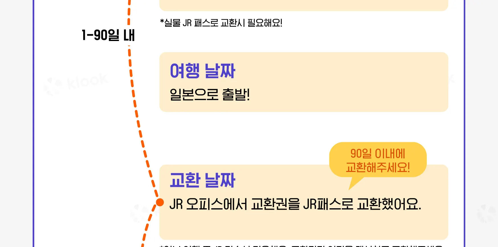 일본 전역 JR 패스 상세 이미지 7