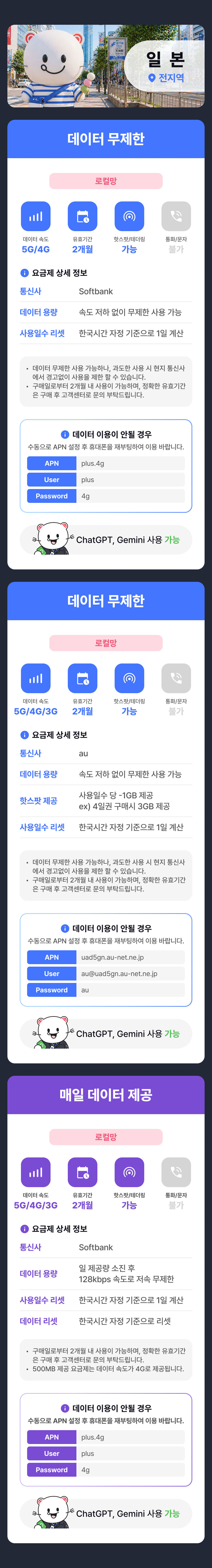 일본유심 공항수령 5G 데이터무제한 오사카 도쿄 후쿠오카 소프트뱅크 로컬망 도시락USIM 상세 이미지 6