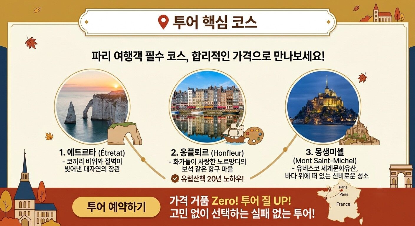 [유럽산책🚐무료샌딩] 몽생미셸+에트르타+옹플뢰르! 노르망디 투어[고급벤츠/가을특가🍂] 상세 이미지 5