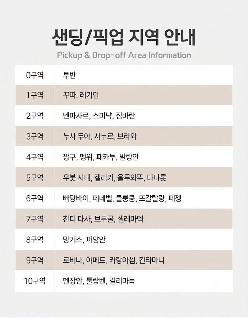 투어·티켓 상품