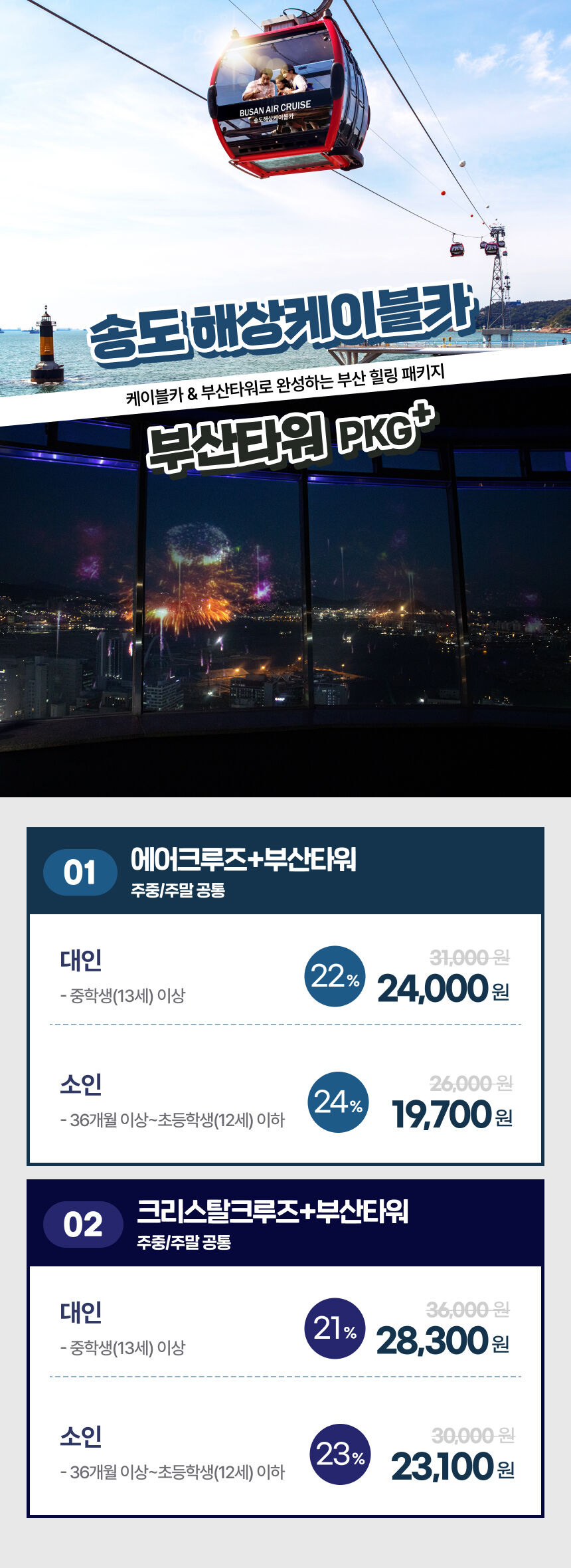 [부산] 송도해상케이블카+부산타워PKG 상세 이미지 3