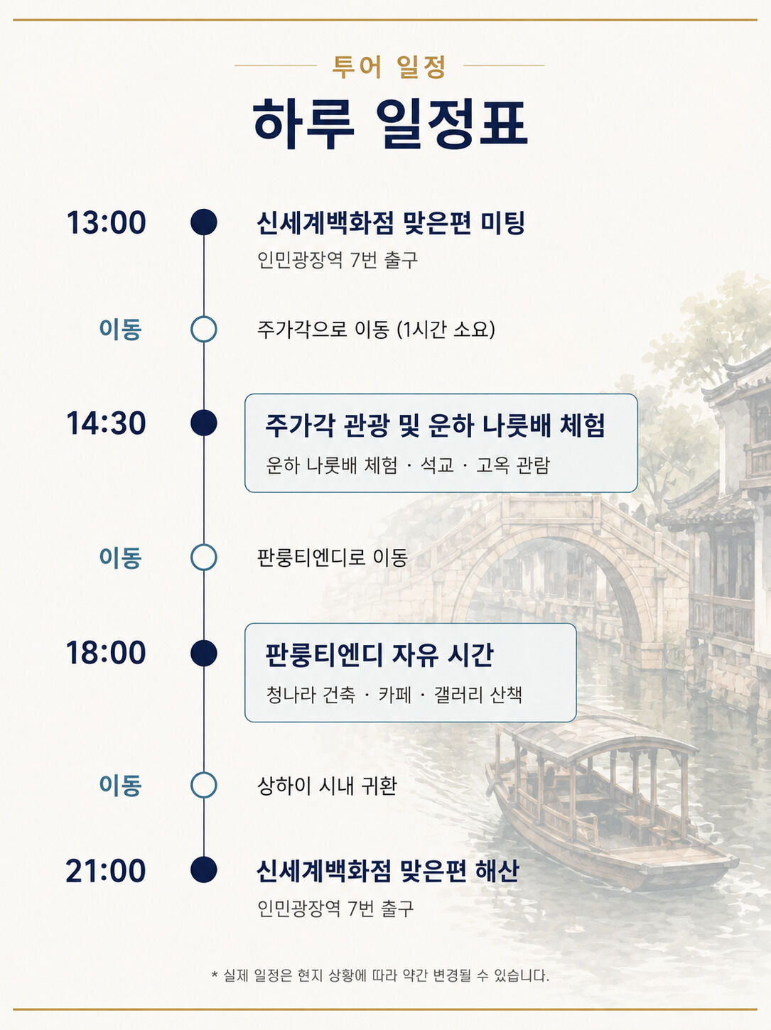 [2인부터 출발확정·리얼리뷰] 상하이 주가각·판룽티엔디 수향마을｜뱃놀이 포함·오후출발 상세 이미지 3