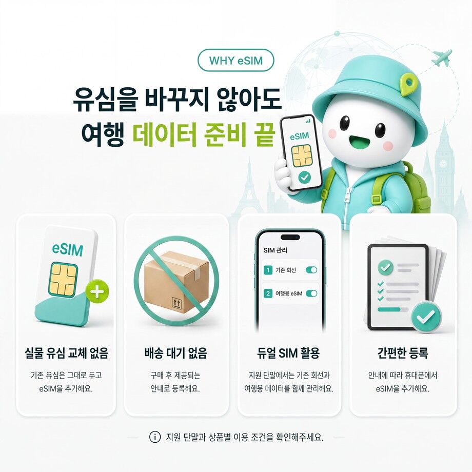 미국 초고속 로컬망 전지역 AT&T 현지 번호 eSIM e심 통화 문자 VPN 무료 상세 이미지 7