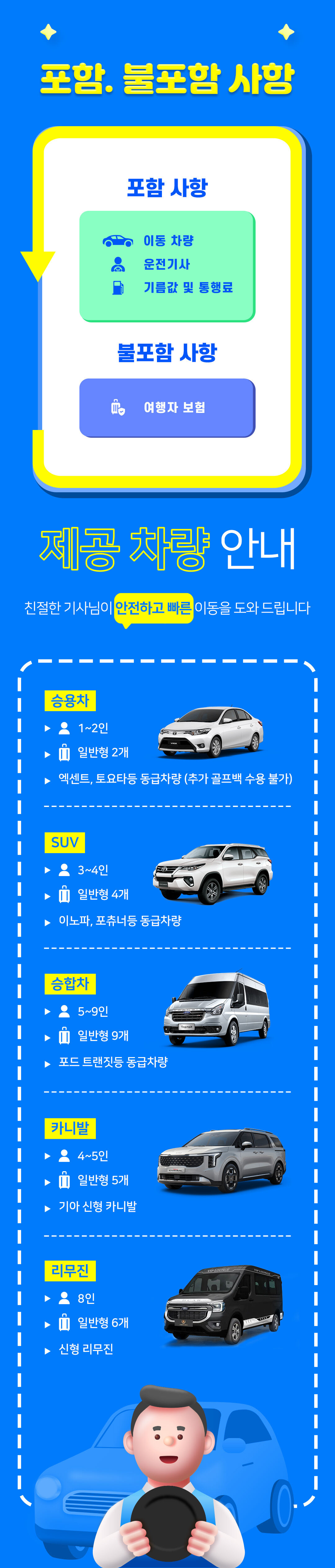 나트랑 무이네 (판티엣) 프라이빗 차량 이동 착한가격 [편도, 왕복] 상세 이미지 4