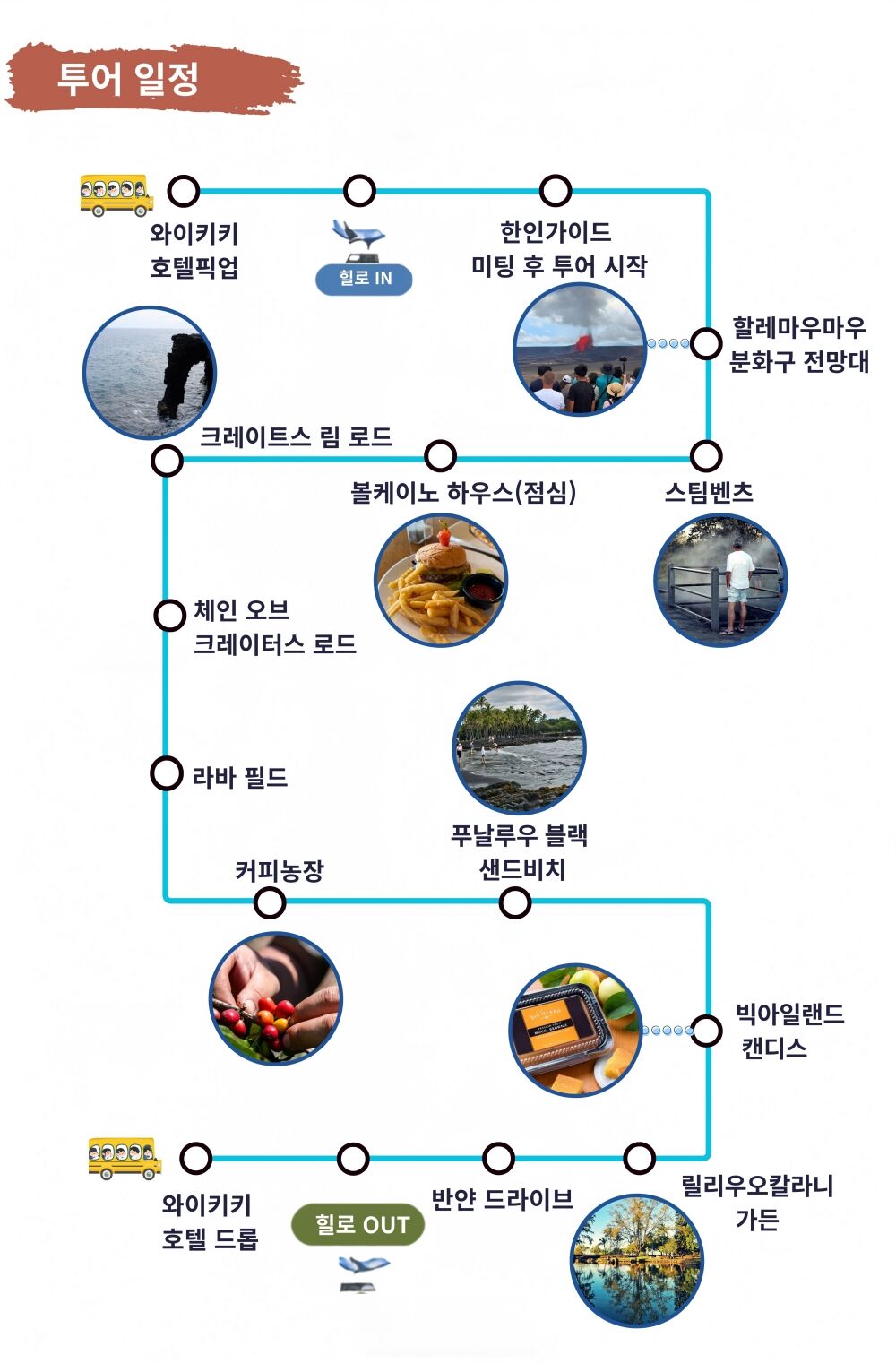 [빅아일랜드] [한인가이드]하와이 빅아일랜드 당일투어 상세 이미지 9