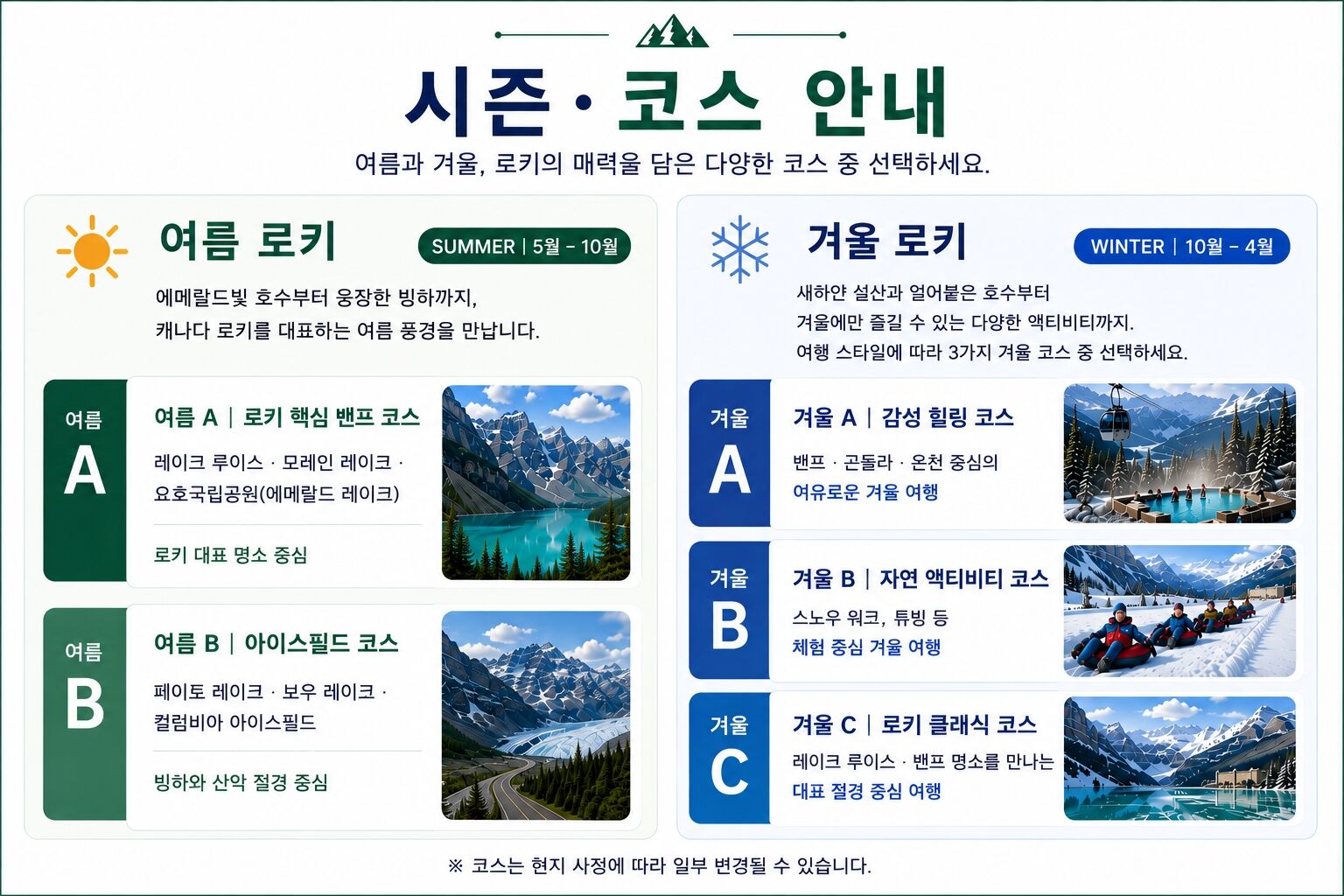 [여름·겨울/코스선택/모레인 정식허가차량] 로키 당일투어｜밴프·레이크루이스·아이스필드·요호 상세 이미지 4