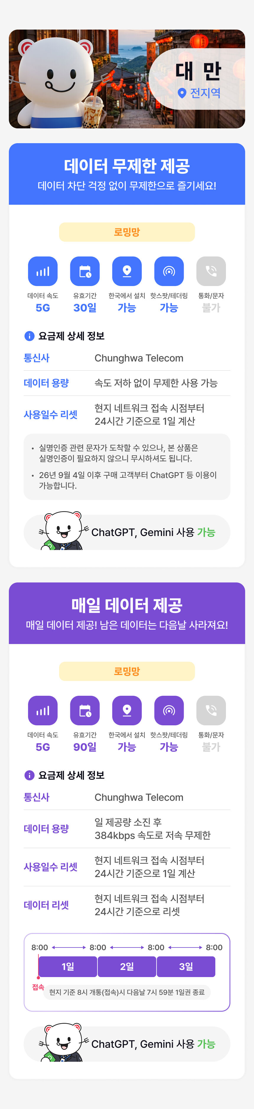 [대만 이심] 데이터 무제한 타이페이 가오슝 타이중 로컬망 e심 로밍전화 상세 이미지 2
