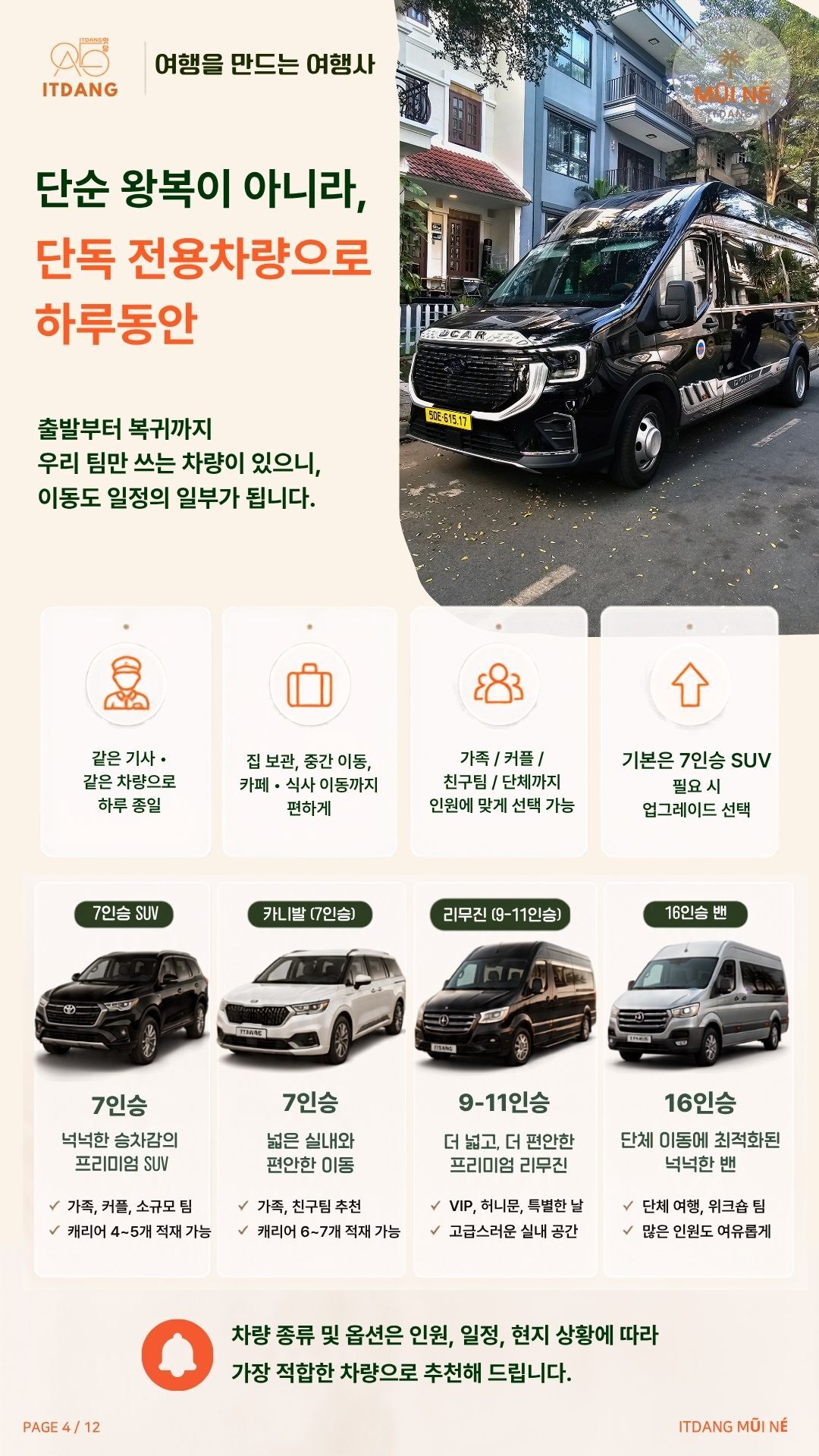 [호치민출발/사진촬영지원+하루전용차량] 무이네 지프투어 인생샷｜잇당 직접케어 상세 이미지 4