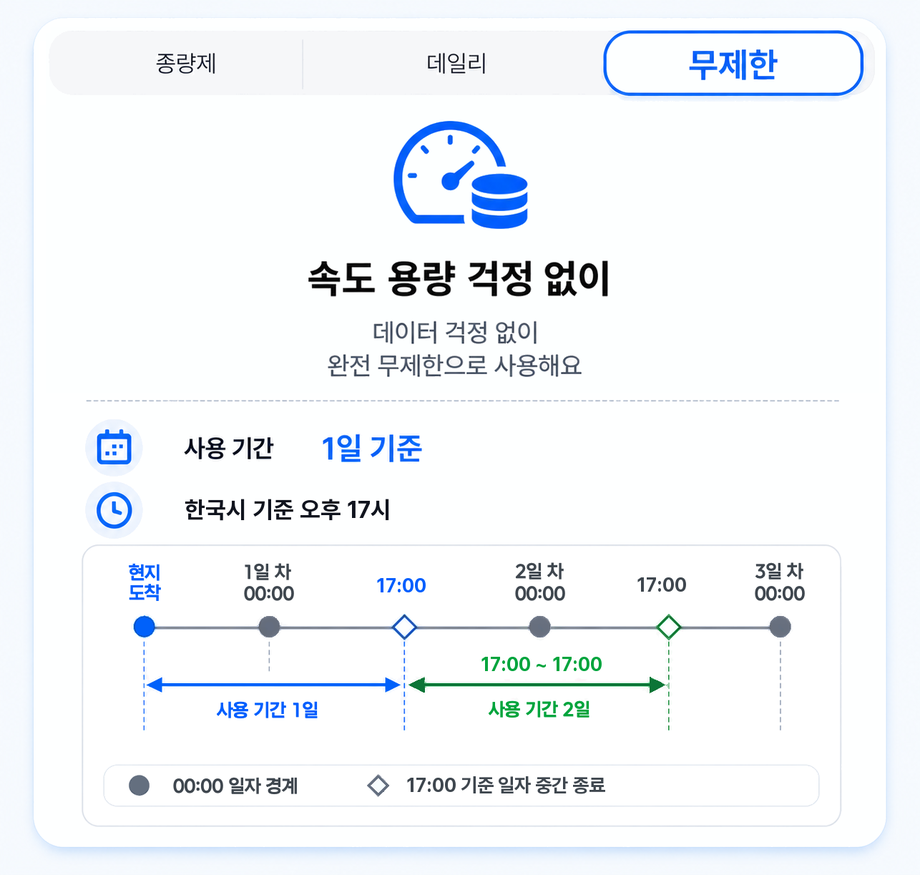 투어·티켓 상품 상세 이미지 9