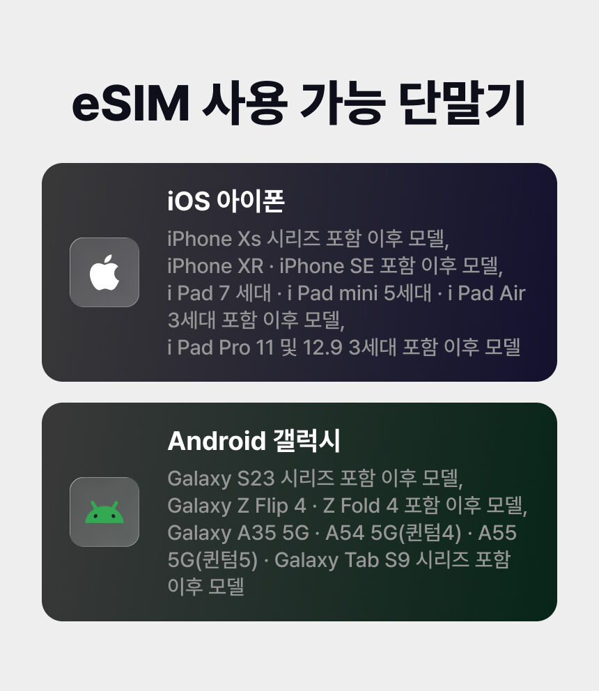 [동남아 이심] 말레이시아 싱가포르 태국 데이터 무제한 e심 로밍전화 상세 이미지 6