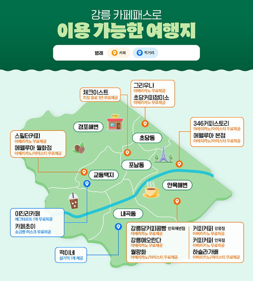 [할인] 강릉카페패스 상세 이미지 4