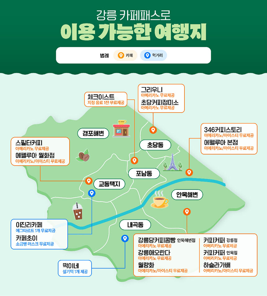 [할인] 강릉카페패스 상세 이미지 9