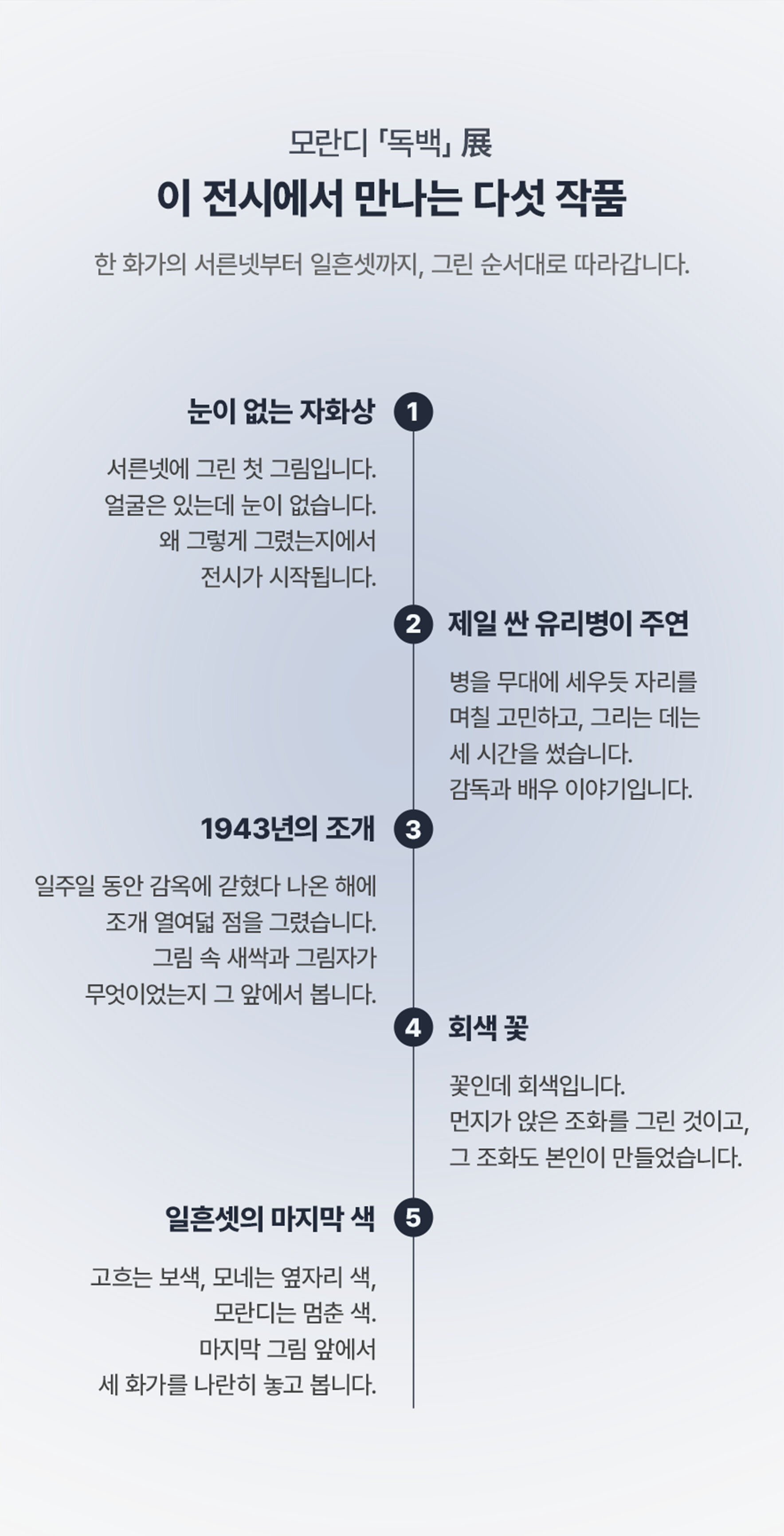 상하이 푸동미술관 한국어 도슨트 투어 : [모란디]편 (입장권 포함) 상세 이미지 12