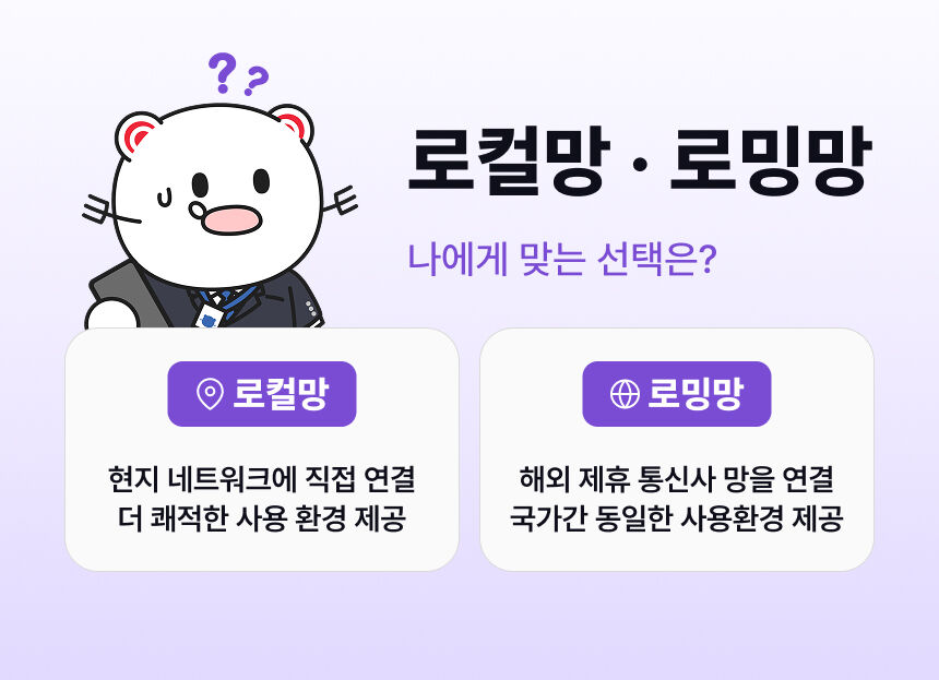 [중동 아프리카 이심] eSIM 데이터 무제한 카타르 두바이 이집트 로밍전화 상세 이미지 4