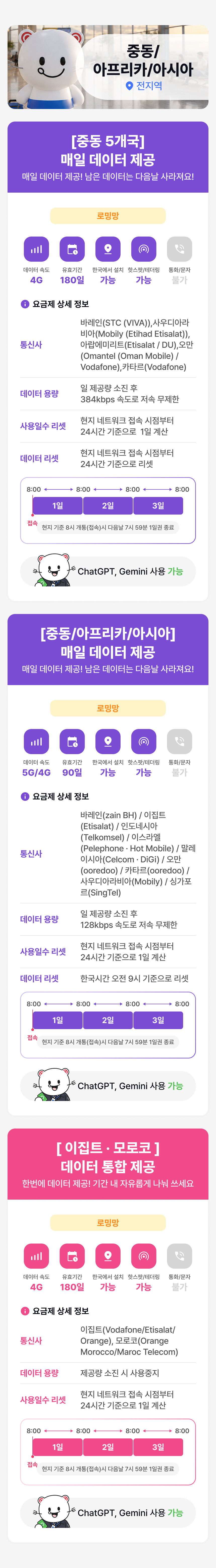 [중동 아프리카 이심] eSIM 데이터 무제한 카타르 두바이 이집트 로밍전화 상세 이미지 3