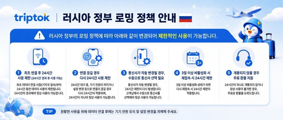 러시아 전지역 모스크바 상트페테르부르크 eSIM e심 무제한 데이터 상세 이미지 1