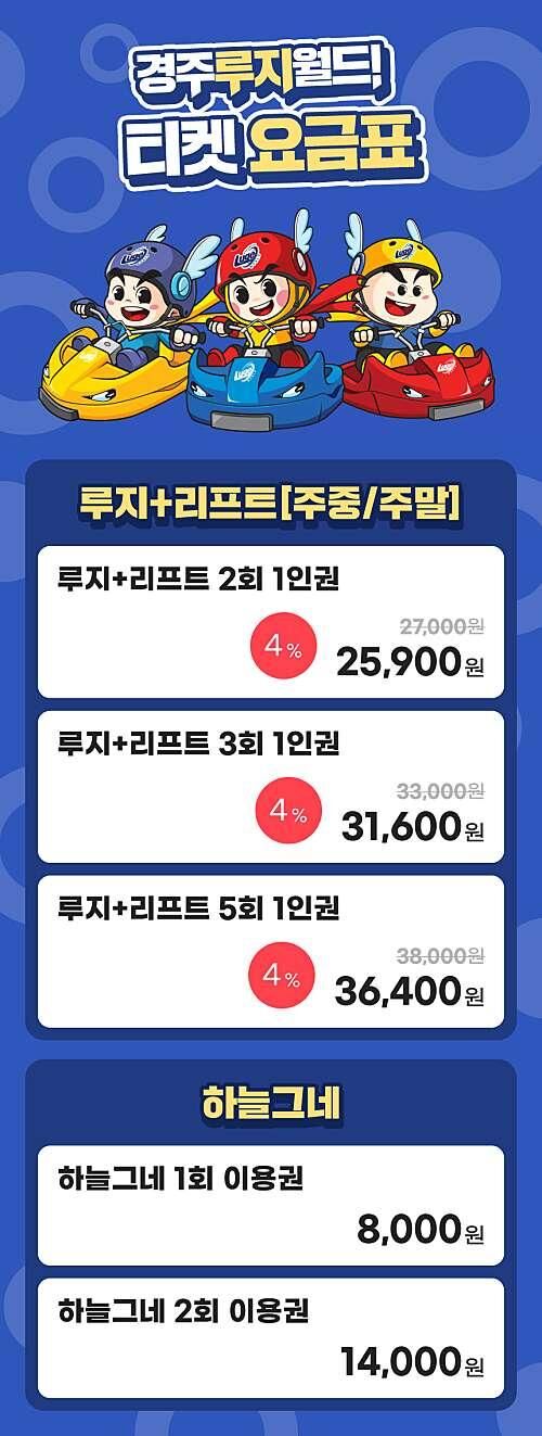 [경주] 보문호수 위 다이나믹한 즐거움! 경주 루지월드! 상세 이미지 6