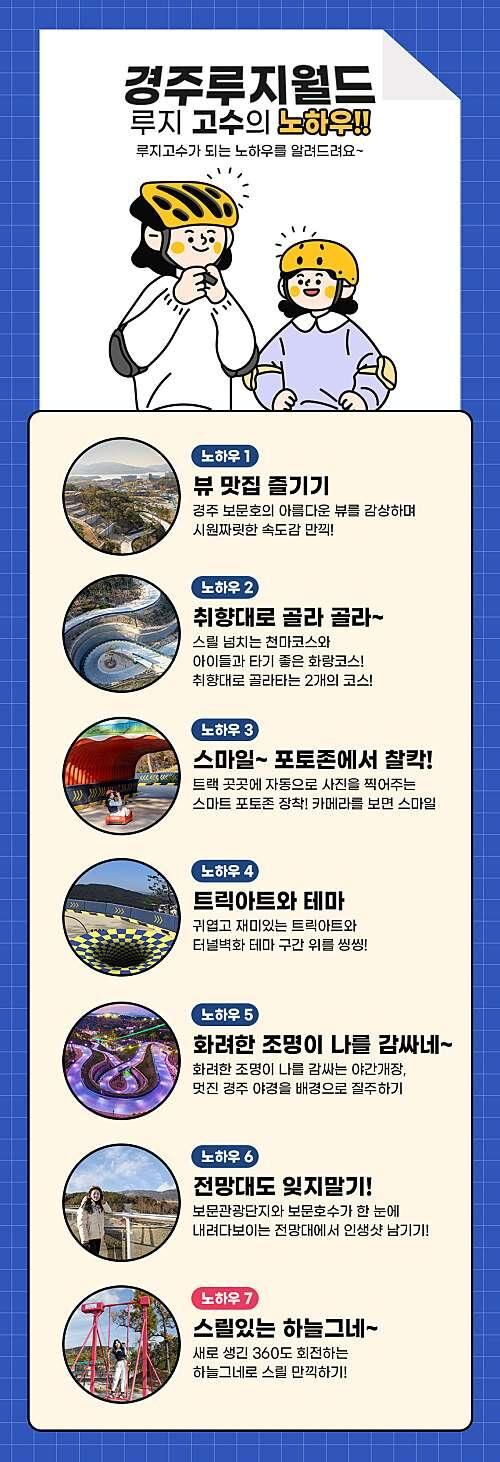 [경주] 보문호수 위 다이나믹한 즐거움! 경주 루지월드! 상세 이미지 8