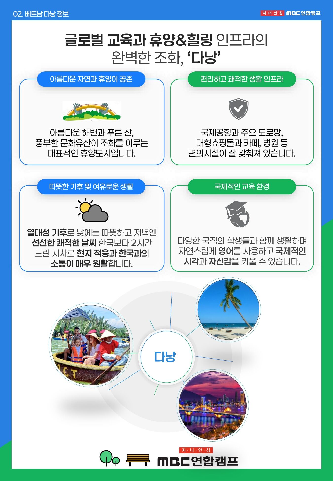 [다낭/영어캠프] 국제학교 영어수업과 5성급 리조트 휴양이 함께하는 가족캠프 상세 이미지 5
