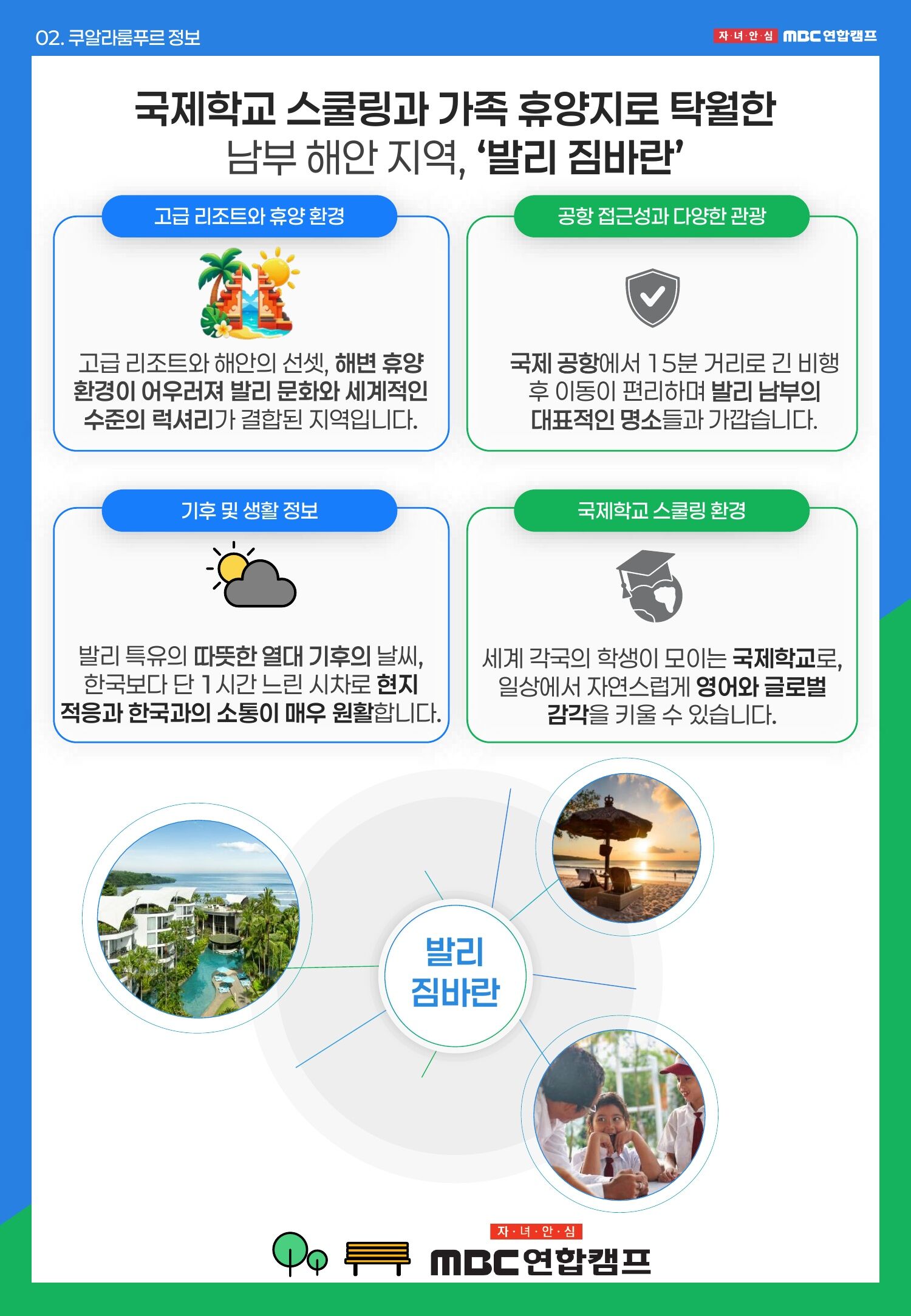 [발리/영어캠프] 국제학교 정규수업과 5성급 호텔 휴양을 함께 즐기는 발리 가족캠프 상세 이미지 5