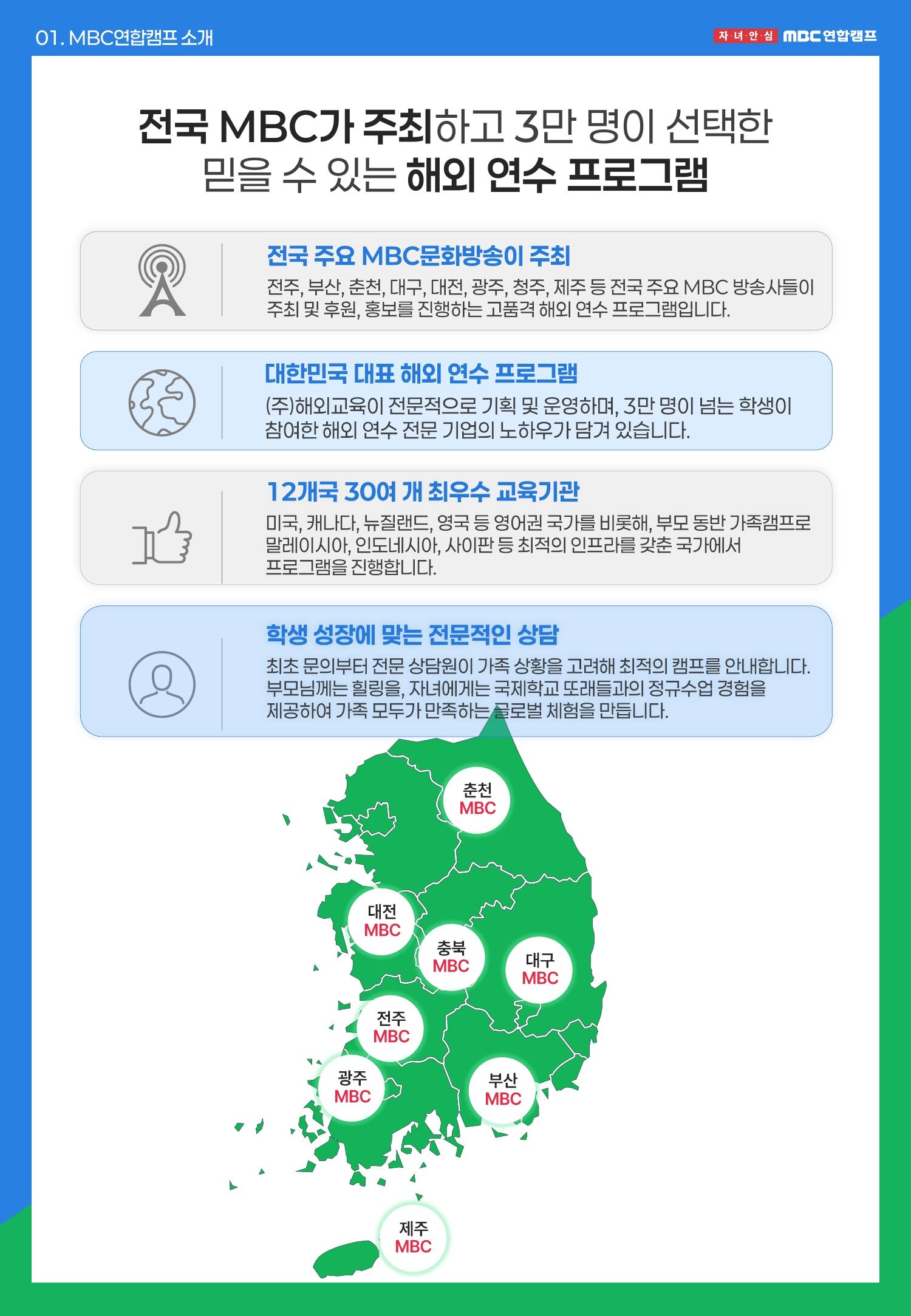[발리/영어캠프] 국제학교 정규수업과 5성급 호텔 휴양을 함께 즐기는 발리 가족캠프 상세 이미지 3