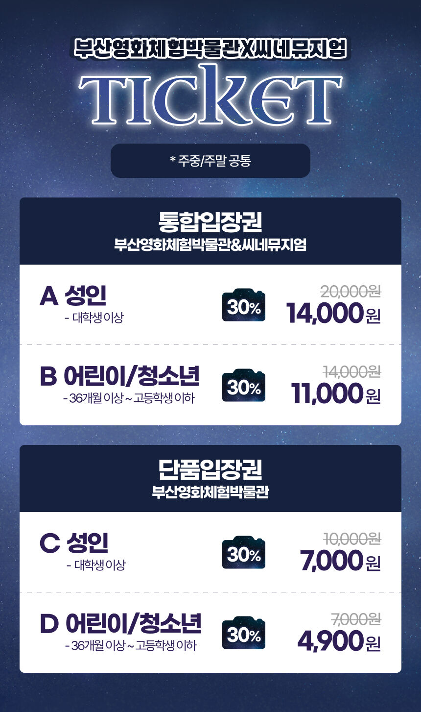 [부산] 영화체험박물관&씨네뮤지엄 상세 이미지 4