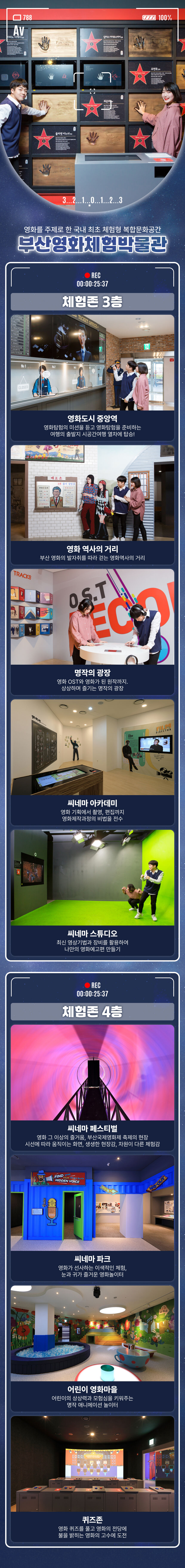 [부산] 영화체험박물관&씨네뮤지엄 상세 이미지 6
