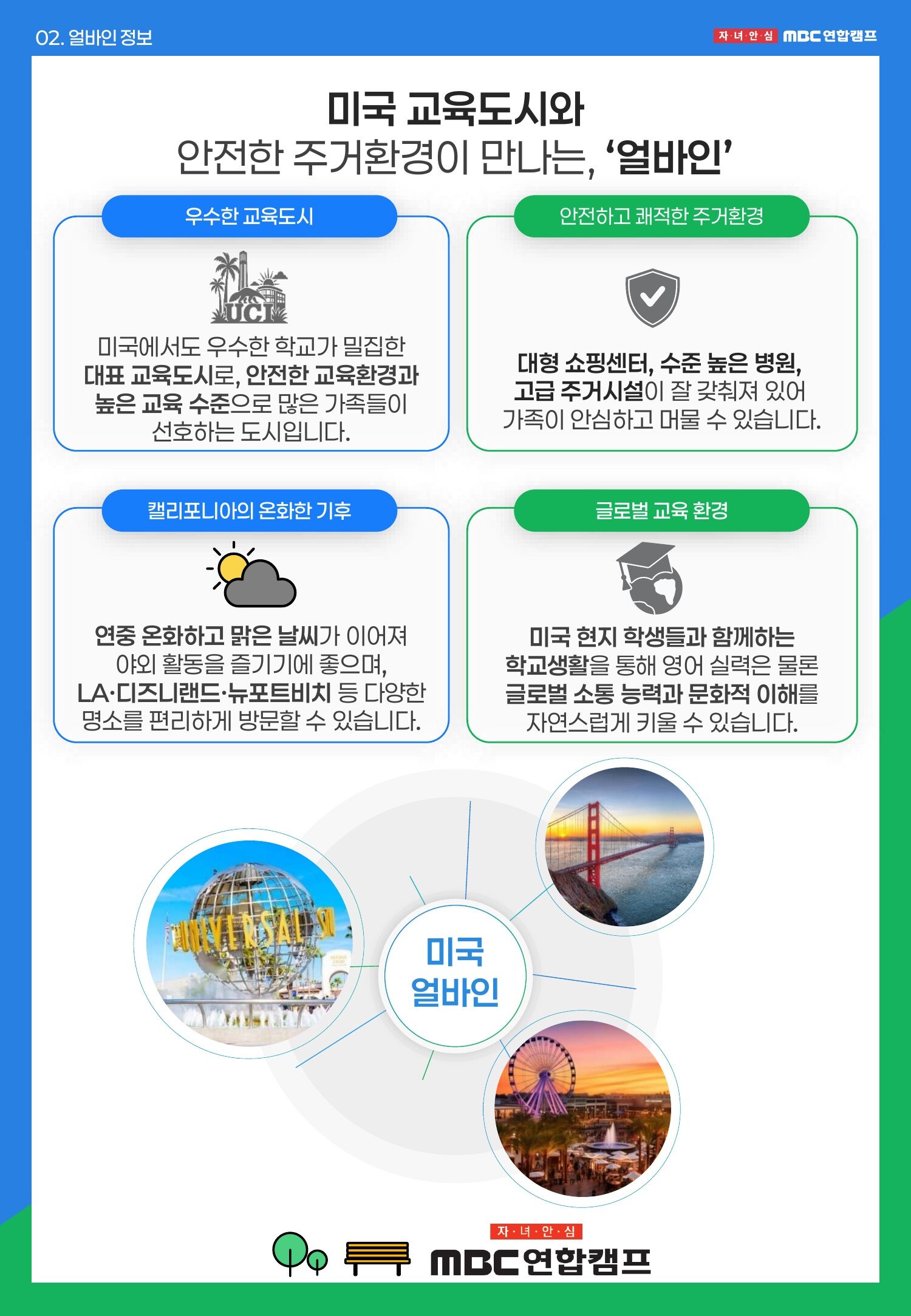 [미국/얼바인] 명문 사립학교 정규수업, 힐튼 호텔과 렌터카가 포함된 프리미엄 가족캠프 상세 이미지 5