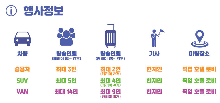 [나트랑] 호텔 간 차량 이동 서비스  (시내 깜란 혼총 선착장 지역 택시 체크아웃) 상세 이미지 4