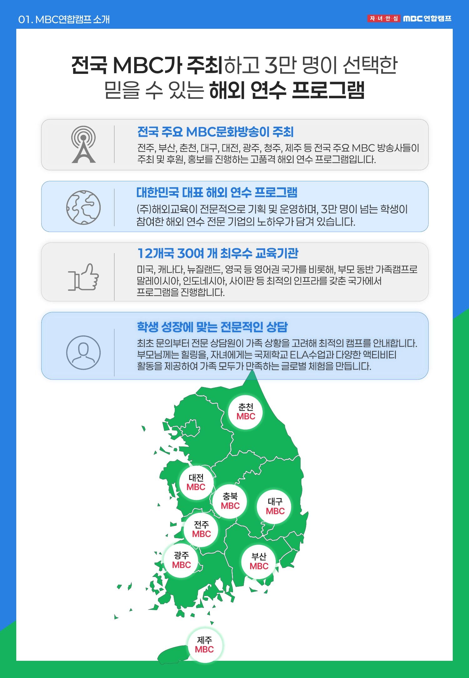 [치앙마이/영어캠프] 명문 국제학교 수업과 다채로운 현지 문화체험이 함께하는 가족 캠프 상세 이미지 3