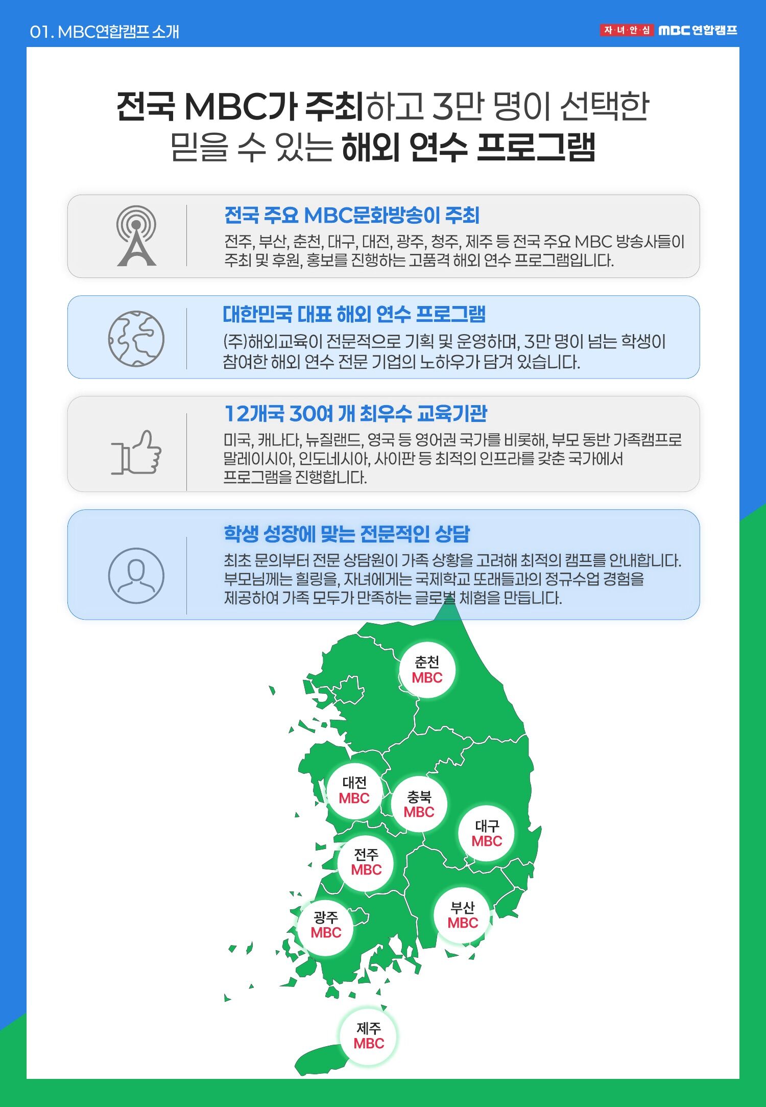 [클락/영어캠프] 1:1 맞춤 영어수업과 그룹수업·스포츠 활동이 결합된 영어집중 가족캠프 상세 이미지 3