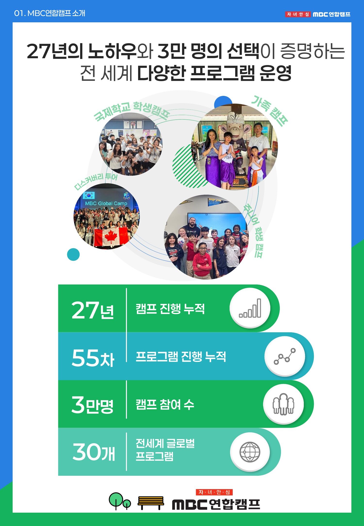 투어·티켓 상품 상세 이미지 4