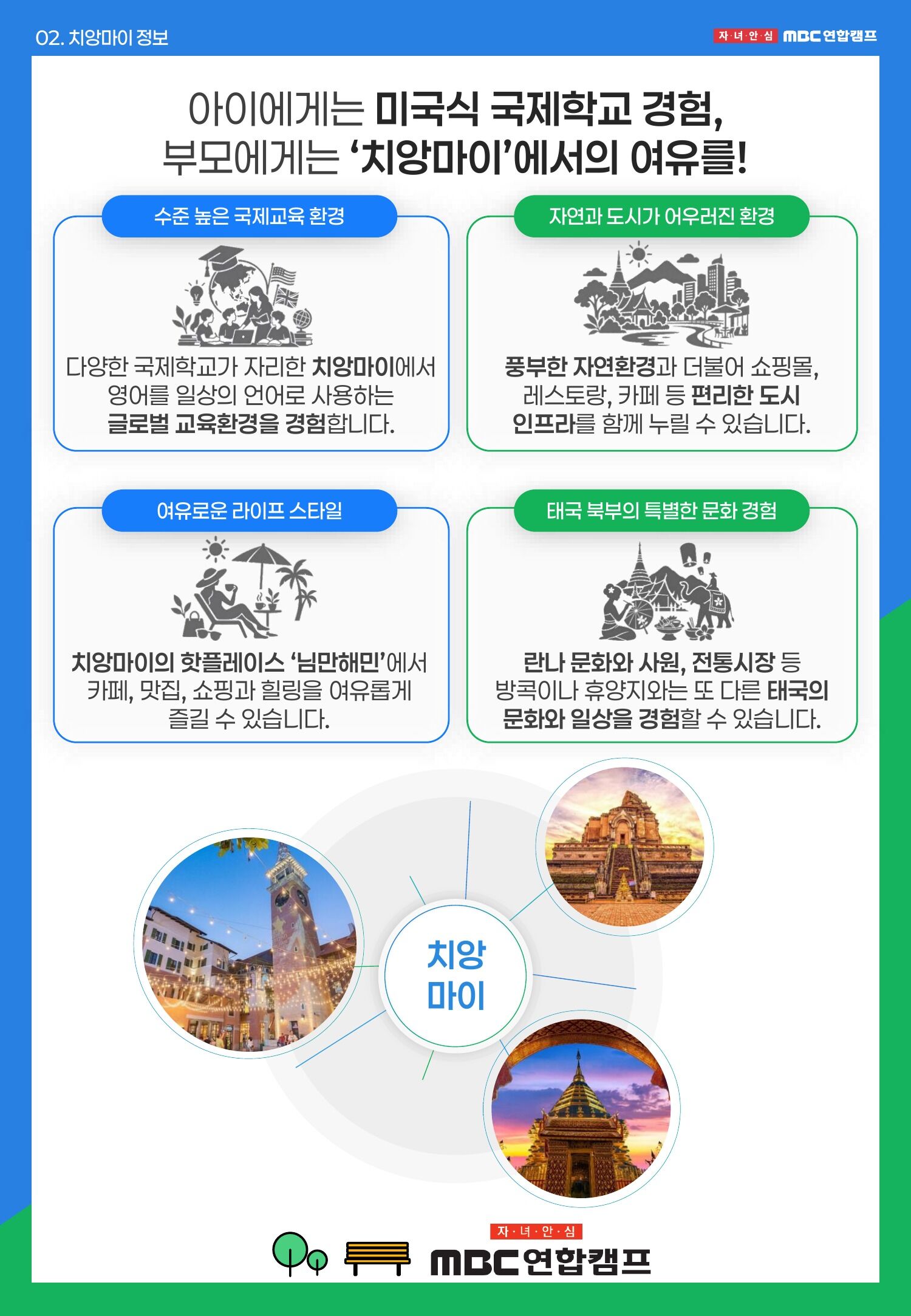 [치앙마이/영어캠프] 명문 국제학교 수업과 다채로운 현지 문화체험이 함께하는 가족 캠프 상세 이미지 5
