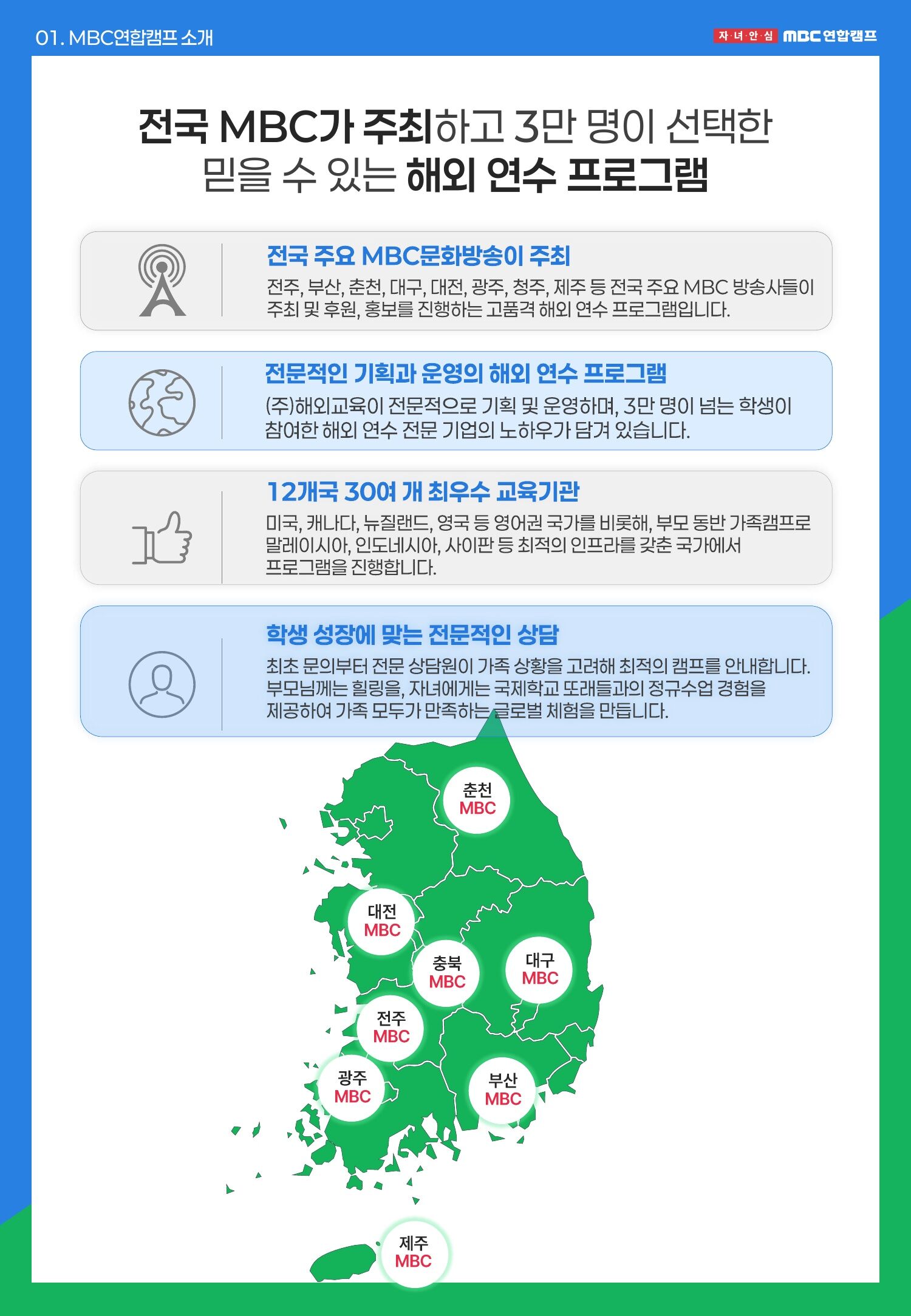 [미국/얼바인] 명문 사립학교 정규수업, 힐튼 호텔과 렌터카가 포함된 프리미엄 가족캠프 상세 이미지 3