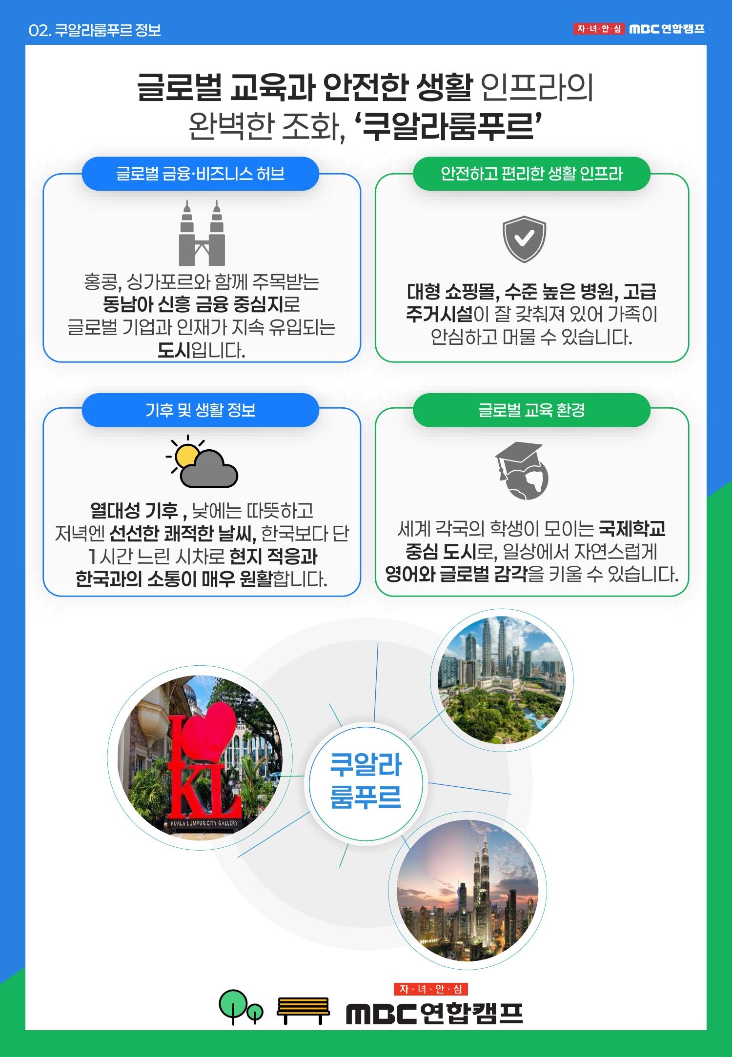[쿠알라룸푸르/영어캠프] 영국 학제국제학교 참여형 수업, 부모와 함께하는 프리미엄 가족캠프 상세 이미지 5