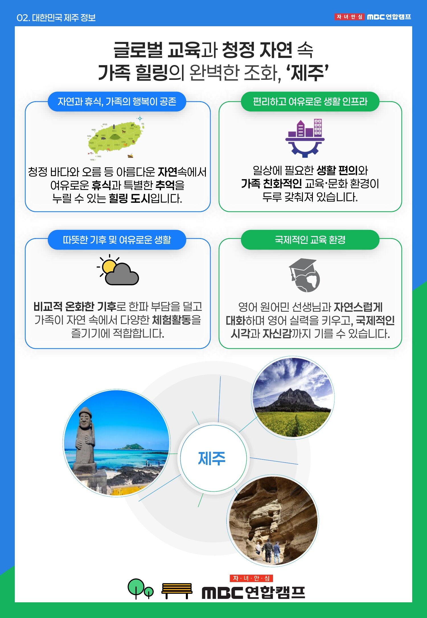 [제주/가족캠프] 신화월드 숙박·원어민 영어·IB창의수학·제주 생태체험 가족캠프 상세 이미지 5