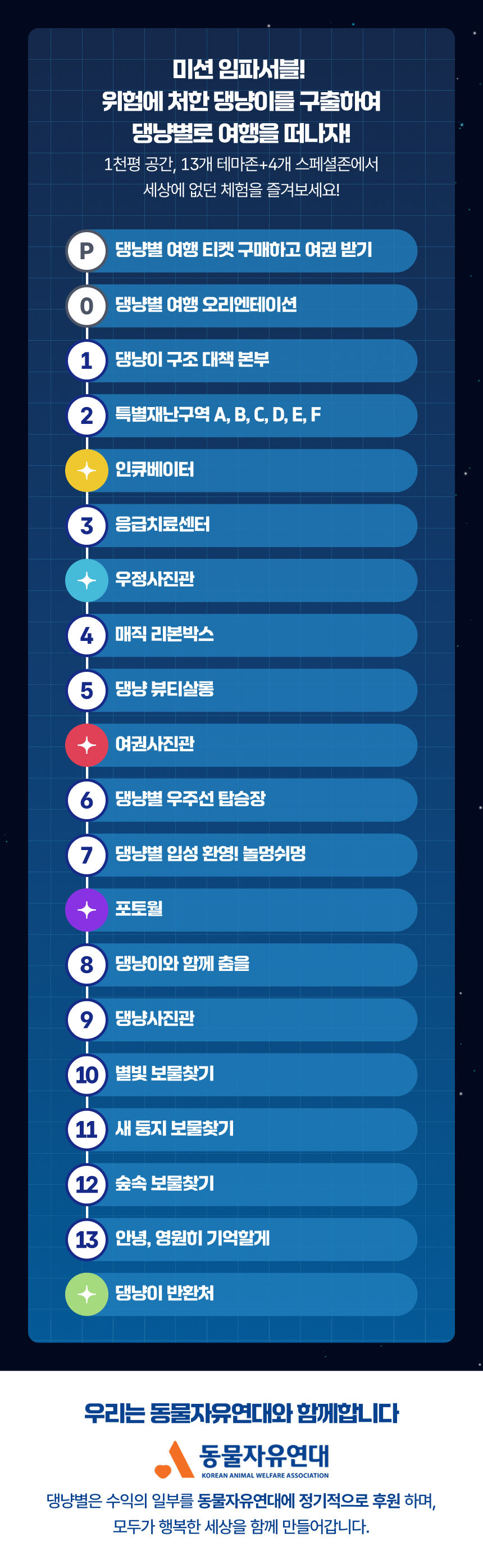 [제주] 블랙홀엑시트 이용권 상세 이미지 10